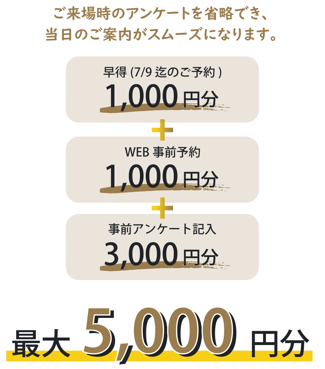 WEB予約でもらえる！アンケート協力でもらえる！