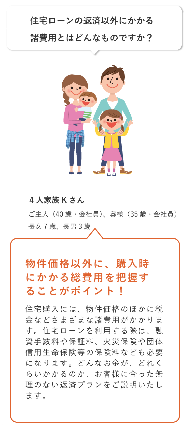 住宅ローンの返済以外にかかる諸費用とはどんなものですか?