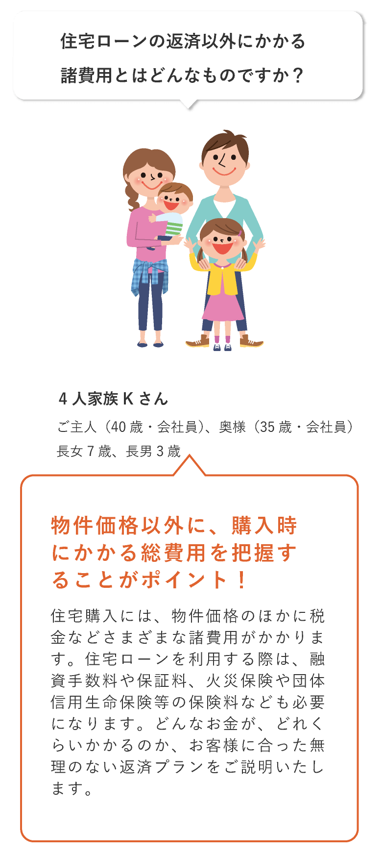 住宅ローンの返済以外にかかる諸費用とはどんなものですか？