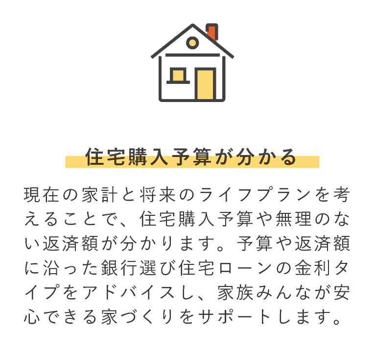 住宅購入予算が分かる