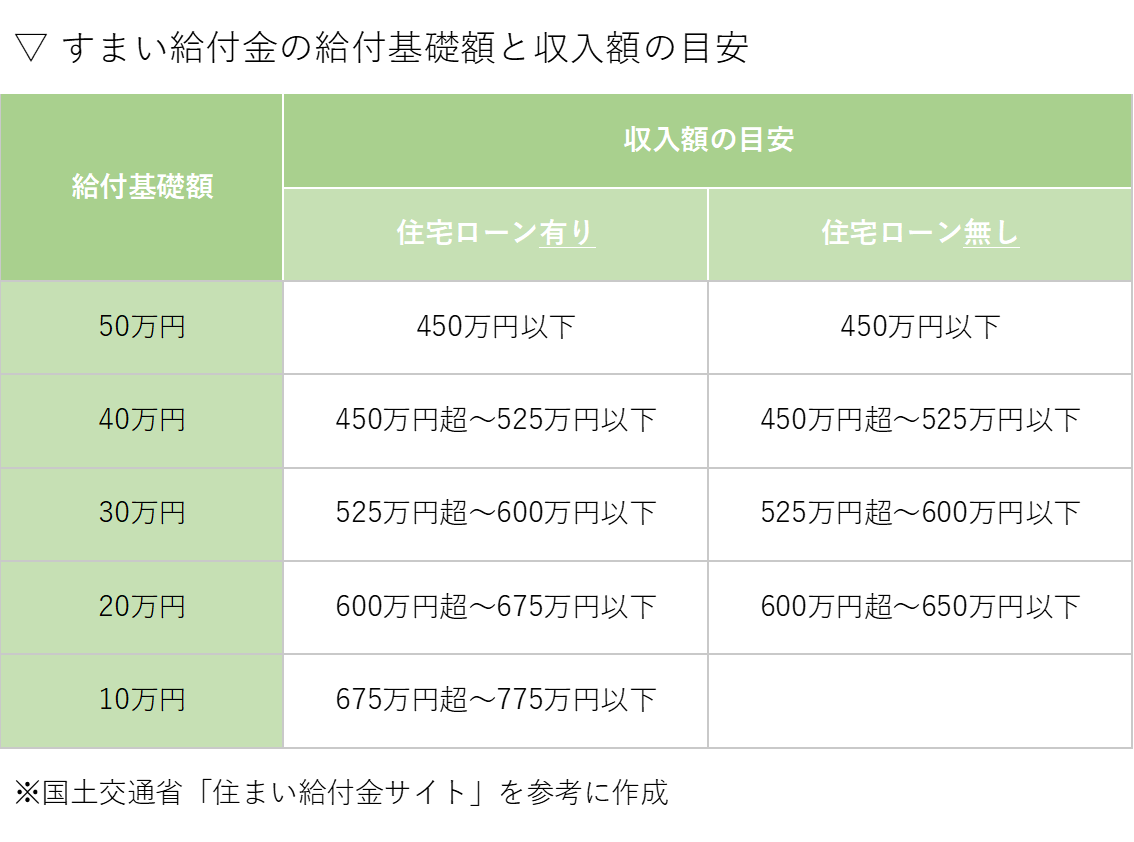 Yuuki Home 長崎県佐世保市 新築一戸建て Yuuki Home 長崎県佐世保市 新築一戸建て
